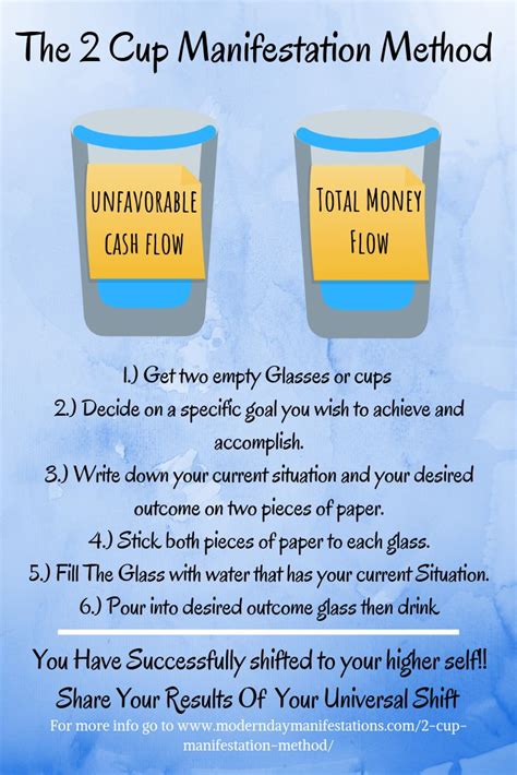 two cup method|2 glasses method.